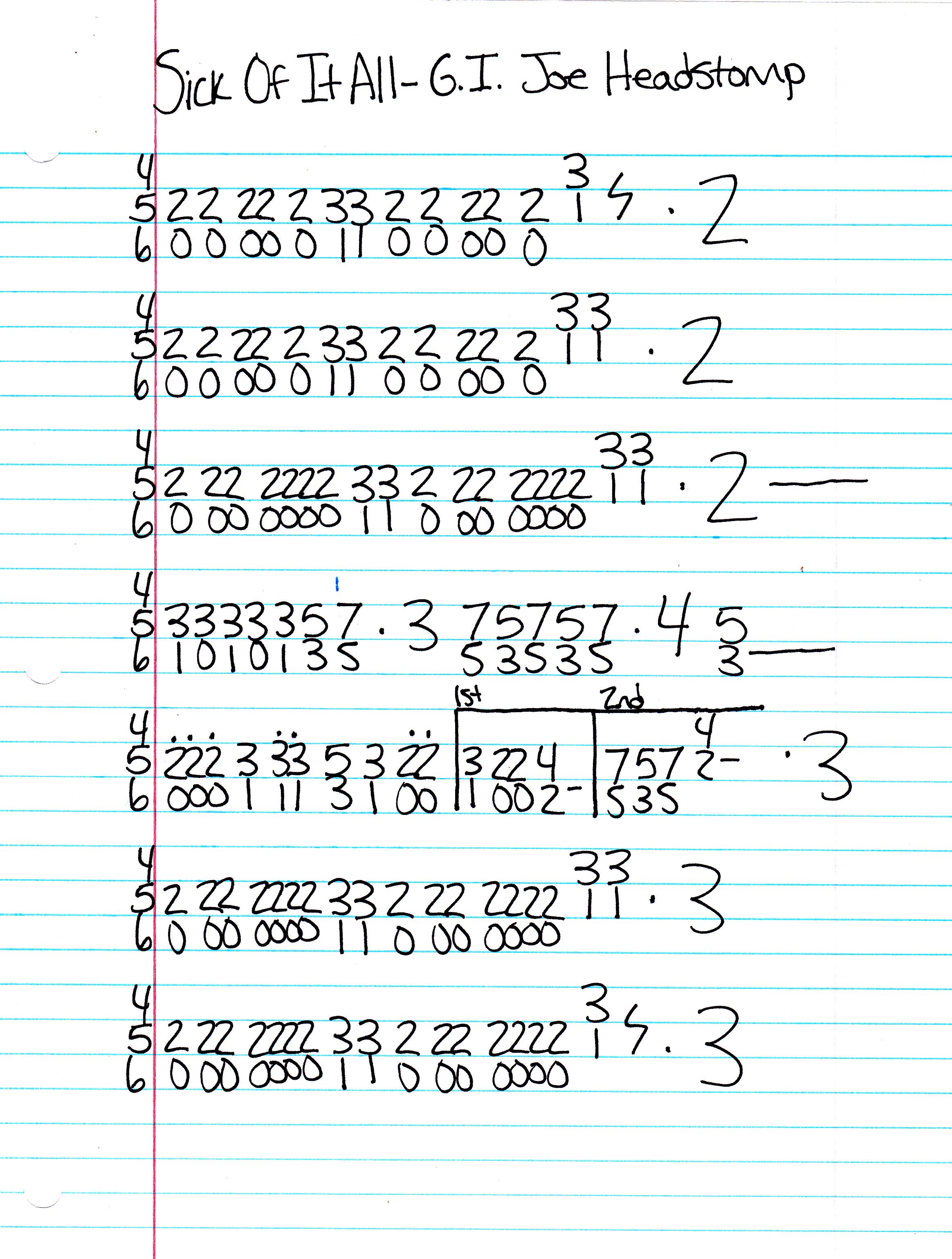 High quality guitar tab for G.I. Joe Headstomp by Sick Of It All off of the album Blood Sweat and No Tears. ***Complete and accurate guitar tab!***